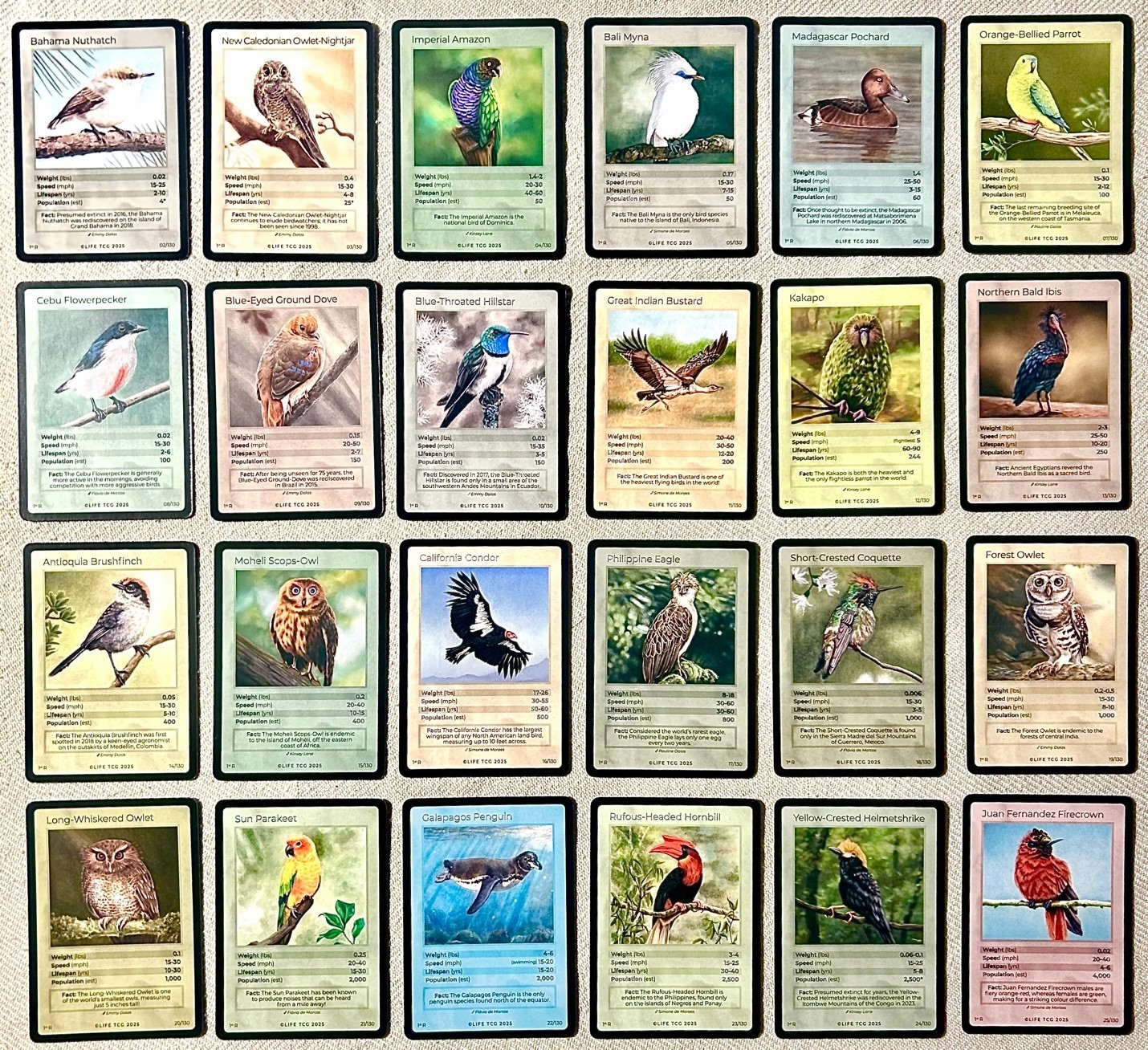 Life TCG Birds 1st Edition - All Rare Cards #2-25 (up to 40% multi-buy discount)
