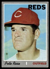 Pete Rose Baseball Cards, Rookie Card and Autographed Memorabilia Guide 10