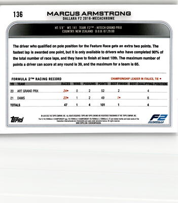 2022 Topps Chrome Formula 1 #136 Marcus Armstrong | eBay