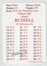 1995 APBA Baseball 1980 Season Reprint Bill Russell fm0