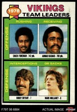1979 Topps #432 Chuck Foreman Vikings Team Leaders & Checklist 4 - VG/EX