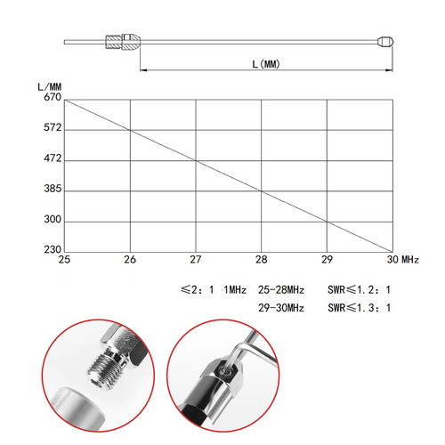 Antena telescópica Radioddity CBL-561 | 25-30mhz | 10m 11m | SWR 1.2-1.3 - Imagen 5 de 5