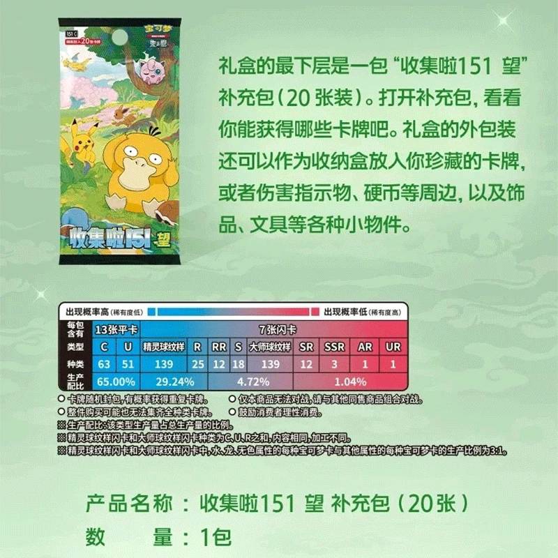 Pokemon 151 TCG Chinese Dragon Boat Festival Collector's Gift Box Sealed 2025 - Image 2 of 4