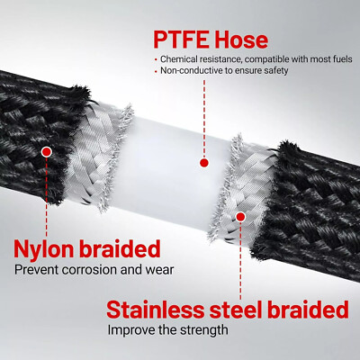 Universele aluminiumlegering for E85 zwart AN6 AN8 nylon gevlochten Universele aluminiumlegering for E85 zwart AN6 AN8 nylon gevlochten