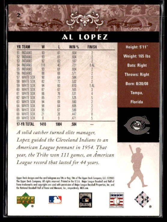 L64,880 - 2005 Upper Deck Hall of Fame #2 Al Lopez /550 - Image 2 of 2