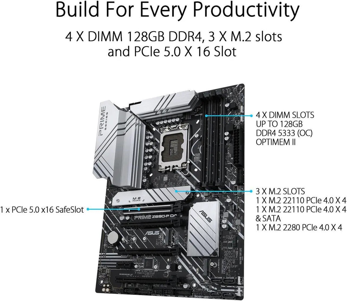 マザーボード Intel i5-12600KF + ASUS PRIME Z690-P D4 Amazon | ASUS