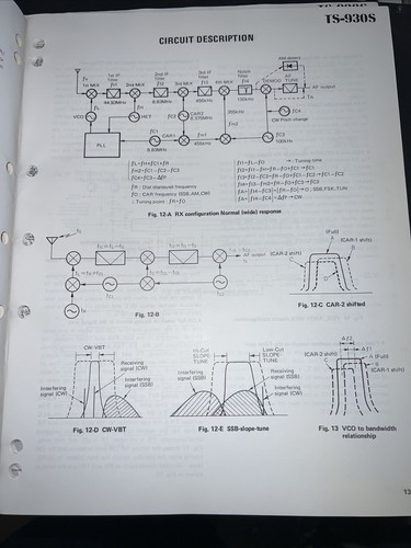 Kenwood TS-930S Service Manual Very nice original manual. Check out all photos - Zdjęcie 5 z 22