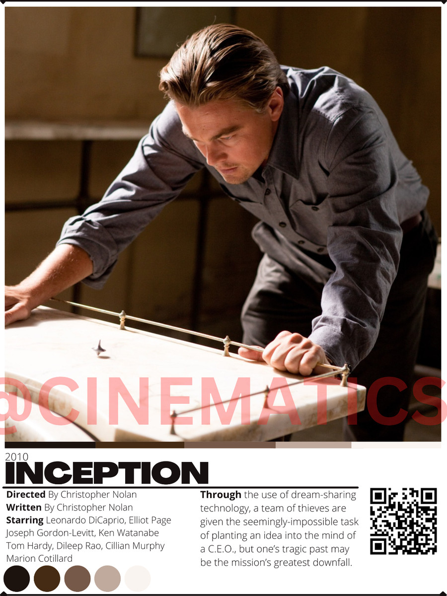 Inception Poster Minimalist