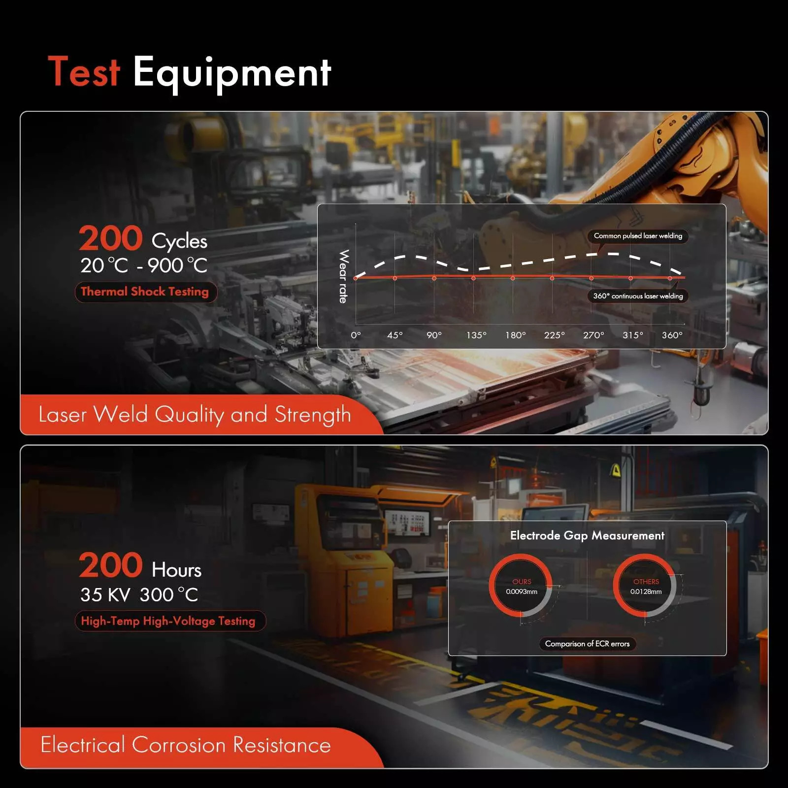 4pack 93815 Spark Plugs Laser Iridium Resistor SILZKR6B10E For Hyundai Kia OEM