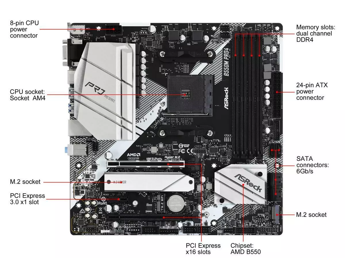 ASRock B550M PRO4 AM4 AMD B550 SATA 6Gb/s Micro ATX AMD Motherboard  4710483931598