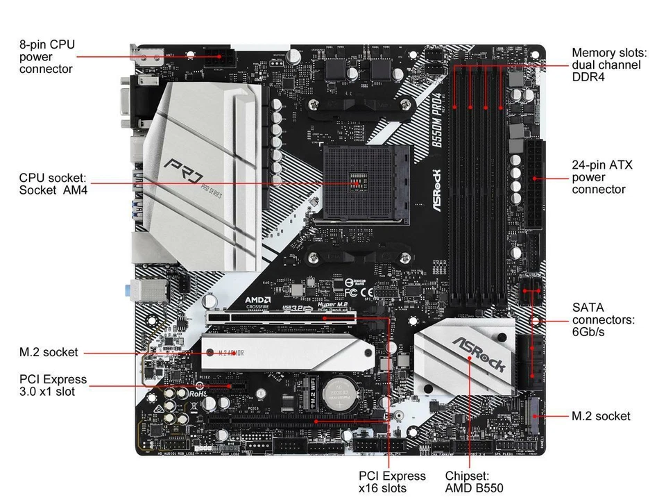 ASRock B550M PRO4 AM4 AMD B550 SATA 6Gb/s Micro ATX AMD Motherboard - Image 2 of 4
