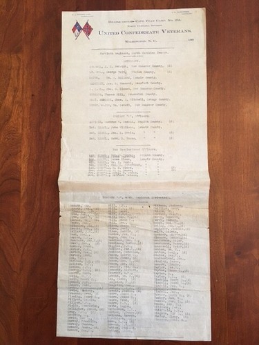 1903 Typed Roster North Carolina 40th Regt Artillery Company A, Wilmington, CSA