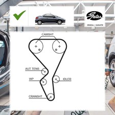 Gates Zahnriemen PEUGEOT 206 CC (2D) 1.6 16V
