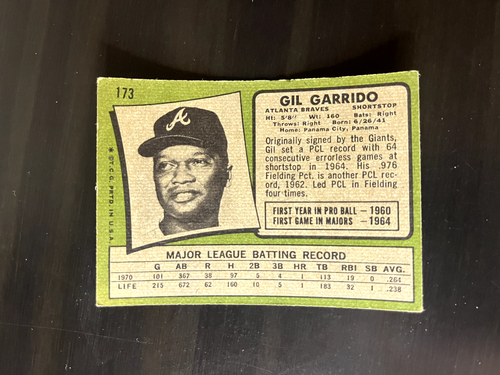 1971 Topps Baseball #1-262. You-Pick Complete-Your-Set. Low Ship. Up to 10% Off - Picture 329 of 501