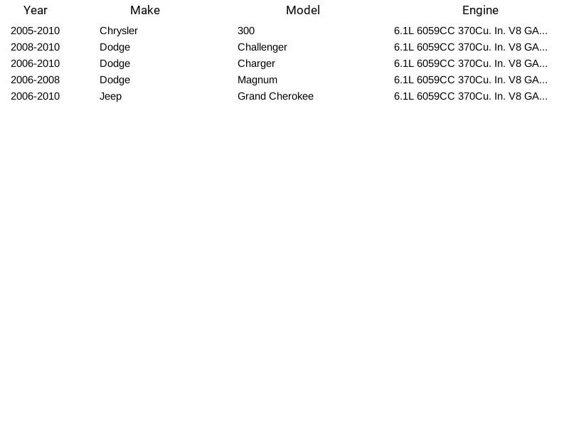 Juego de 10 Bujías Doble Iridio Bosch 9667 para 98-17 Gr Cherokee Viper SRT Foto 4 de 4
