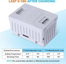 15600mAh Lithium Battery forCar Electric Cooler Freezer,Portable Efficient Power