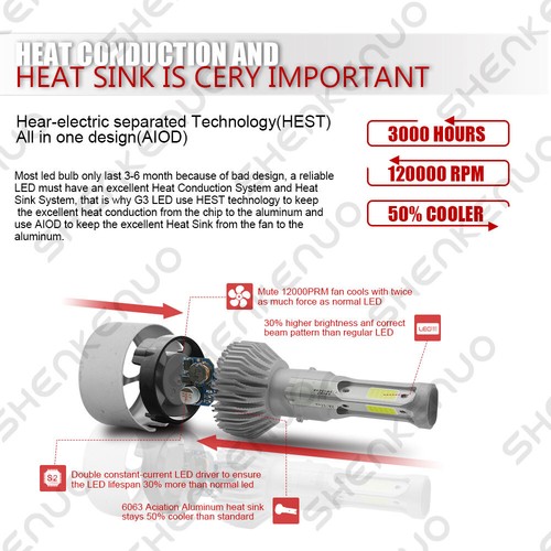 9004 HB1 LED Headlight For Ford F-150 F-250 F-350 1987-1991 High Low Beam S2 - Picture 7 of 12
