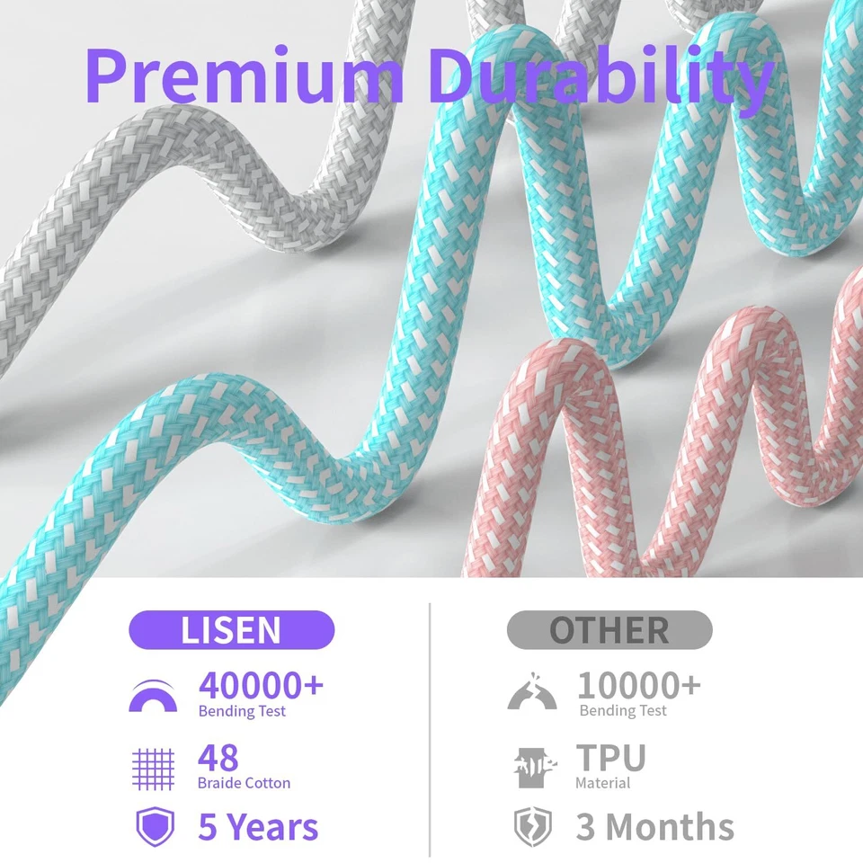 For iPhone 15 Pro Max 15 USB-C to USB-C Cable Fast Charger Type C Charging Cord - Image 2 of 4