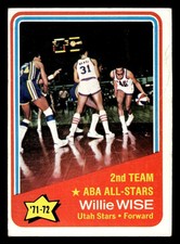 Click to enlarge Willie Wise