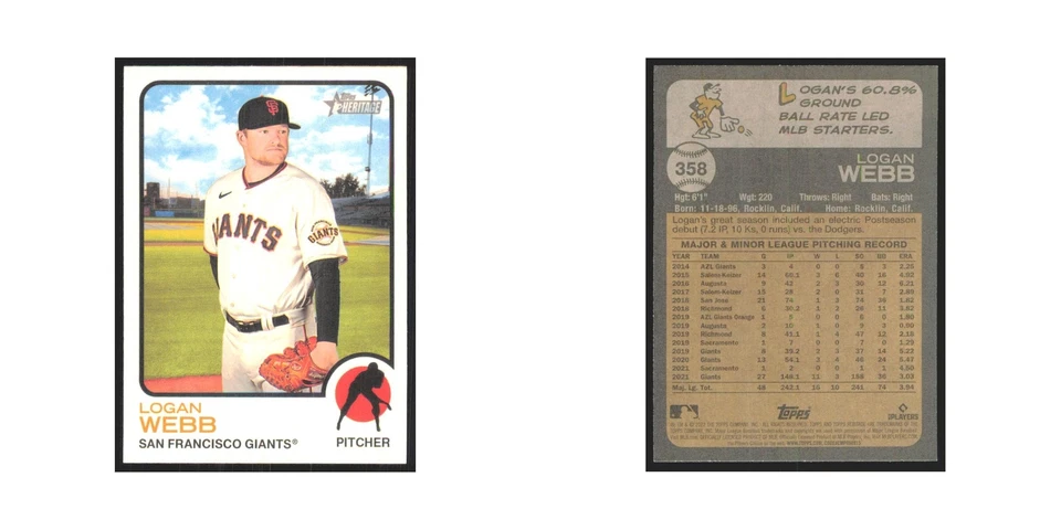 2022 Topps Heritage Logan Webb Giants #358 - Image 3 of 3