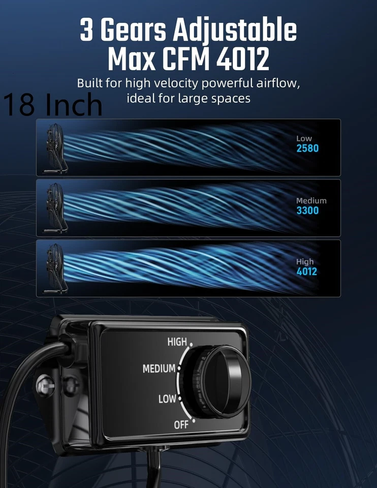 12/18/20 Inch Industrial Floor Fans Adjustable 3-Speed High Velocity Metal - Image 4 of 4