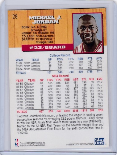 1993 NBA Hoops Basketball Card #28 Michael Jordan Chicago Bulls - NrMt-Mt - Picture 2 of 2