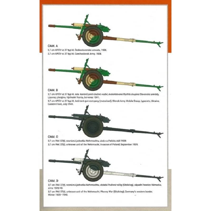 Modellino Canon 3.7cm Kpuv Vz.37m SPECIAL ARMOUR 35004 1/35ème Char Ballo - Immagine 2 di 2