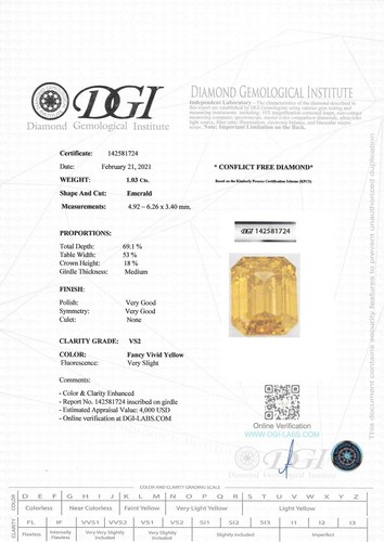 Diamante suelto en forma de esmeralda elegante color amarillo 1,03 quilates certificado VS2 mejorado - Imagen 3 de 8