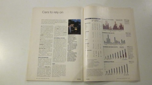 October 1993, WHICH? CAR MAGAZINE, Peugeot 205, Citroen ZX, Audi 80, Saab 900. - Picture 16 of 20