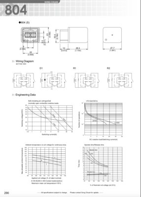 Relè Di Potenza Relè Song Chuan 804-1A-C1 12VDC - Relè Di - Foto 4