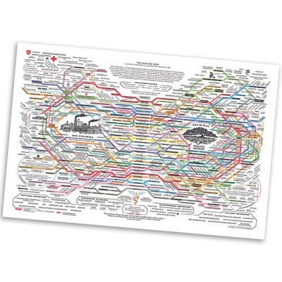 Heilungs-Web-Poster, NaturalRemedies-Diagramm, Leinwand-Wandkunst, Horizont4805