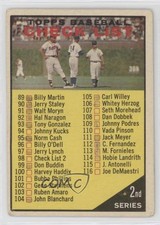 1961 Topps Checklist Joe Adcock Ernie Banks Don Zimmer #98 HOF 0o67
