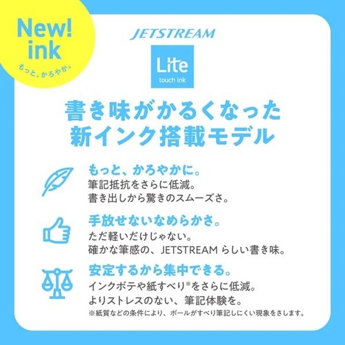 Jetstream Light touch ink multi function 4&1 Ballpoint Pen Clear Pink 0.5mm - Picture 2 of 6