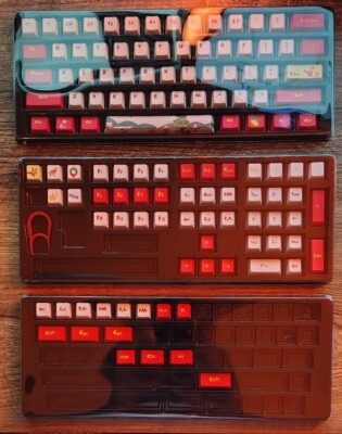 Newmen Keycap Christmas Set 123 Pieces