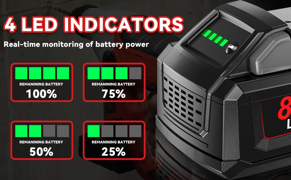 2PACK 12 AH For Milwaukee For M18 Extended Capacity Lithium Battery 12.0Ah