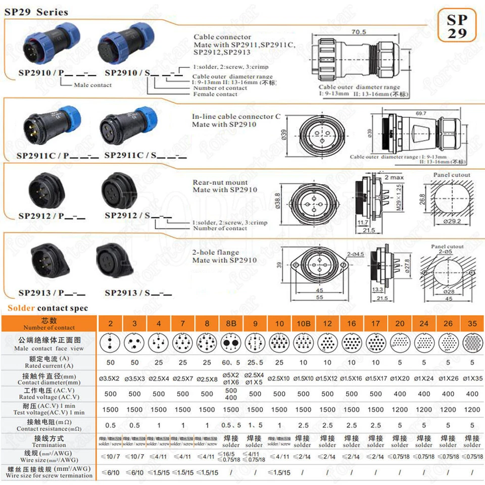 Weipu SP29 2 3 4 7 8 9 10 12 16 17 20 24 26 35 Pin Waterproof Connector Plug - Image 2 of 4