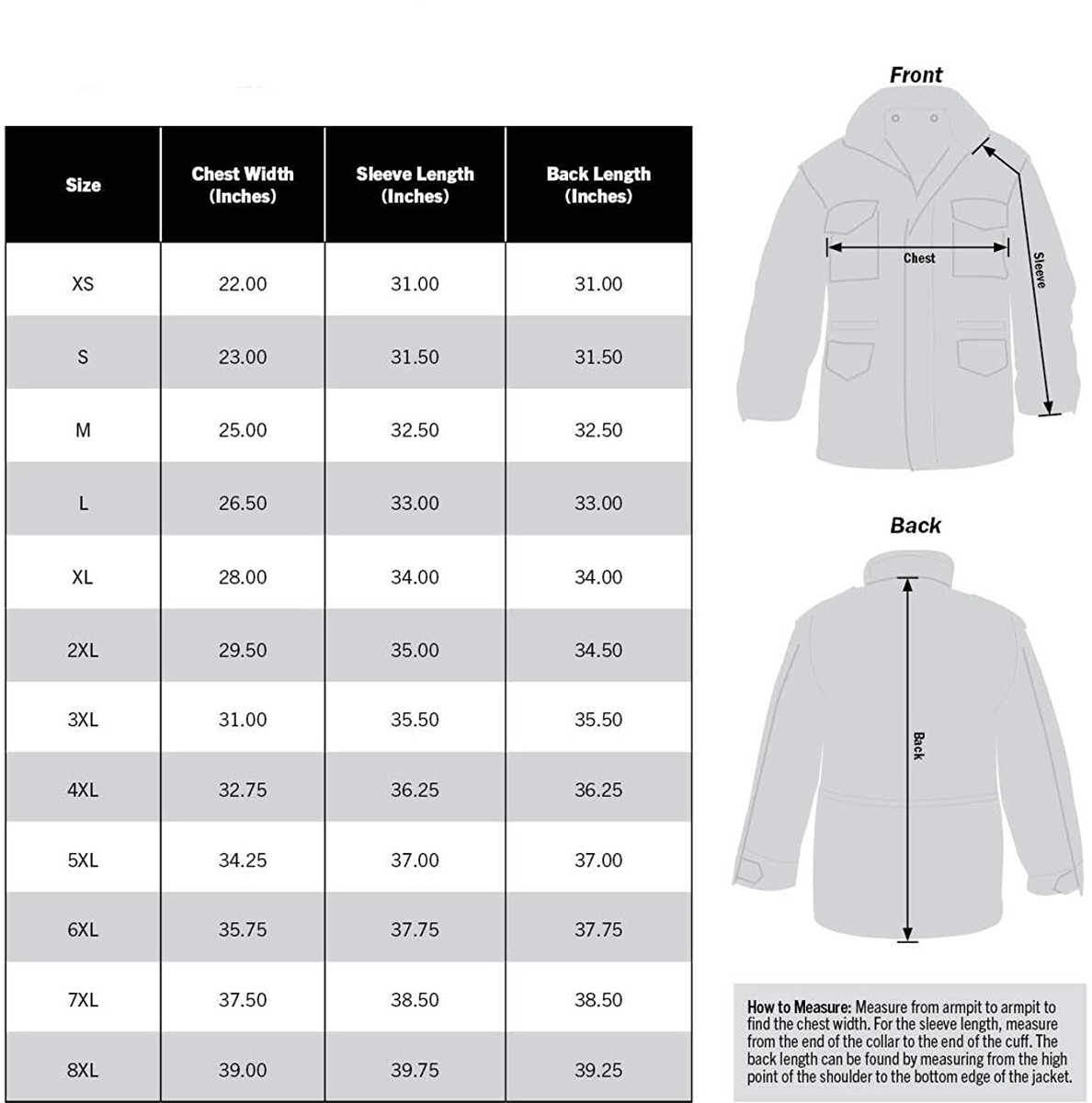 Tiger Stripe Camouflage Military Vietnam M-65 Field Coat Tiger Stripe Camouflage Military Vietnam M-65 Field Coat