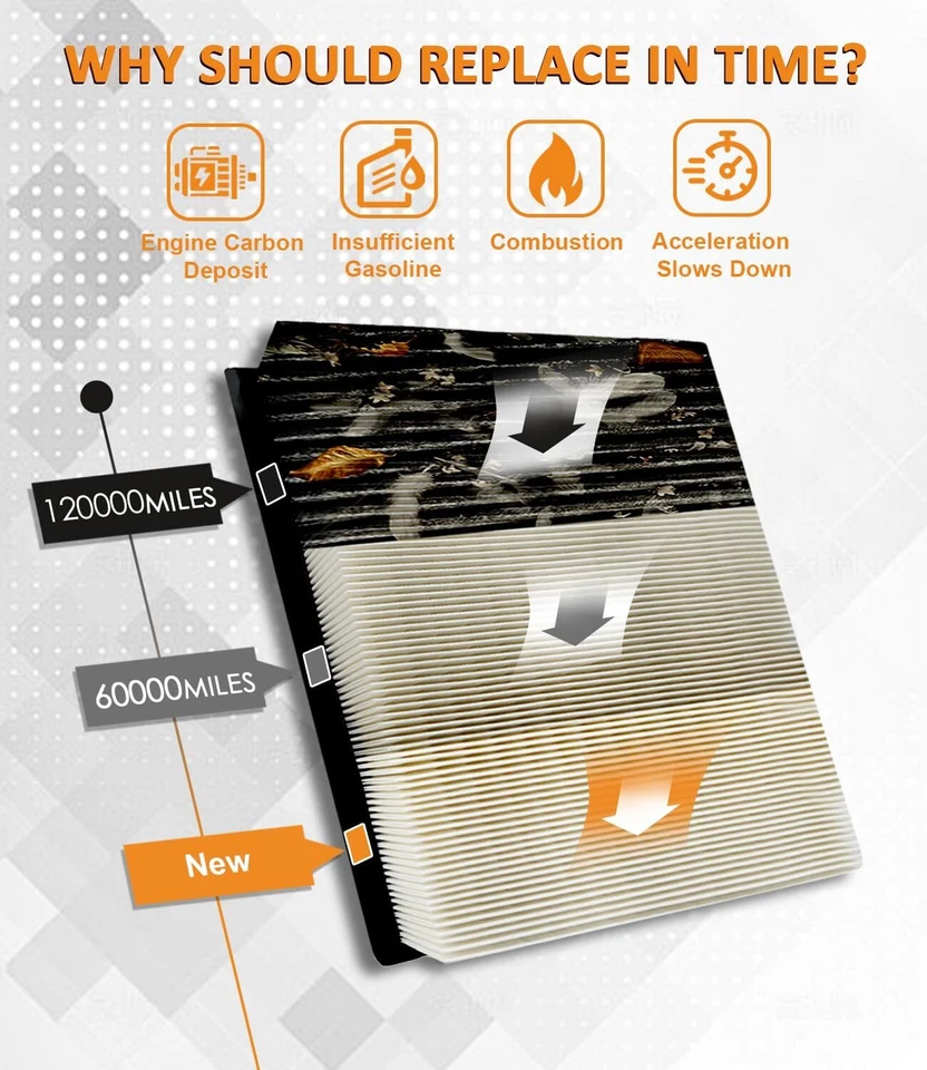 For Ford F-150(2009-2023), F-250(2008-2016) F-350 CA10262 Engine Air Filter Kit - Image 4 of 4