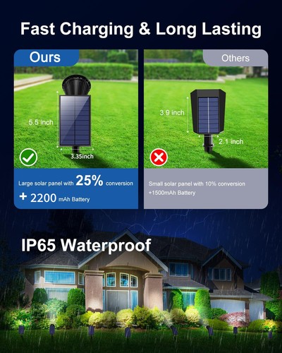 4x LED Solar Spot Light Outdoor Pathway Landscape Spotlight Garden Security Lamp - Picture 4 of 30