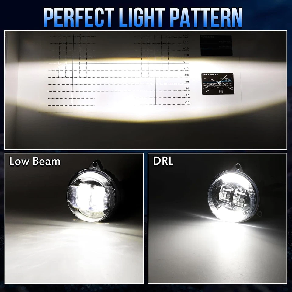 Faro LED DRL haz bajo para Can-Am Outlander 500 650 800 850 1000 800R 1000R Foto 3 de 4