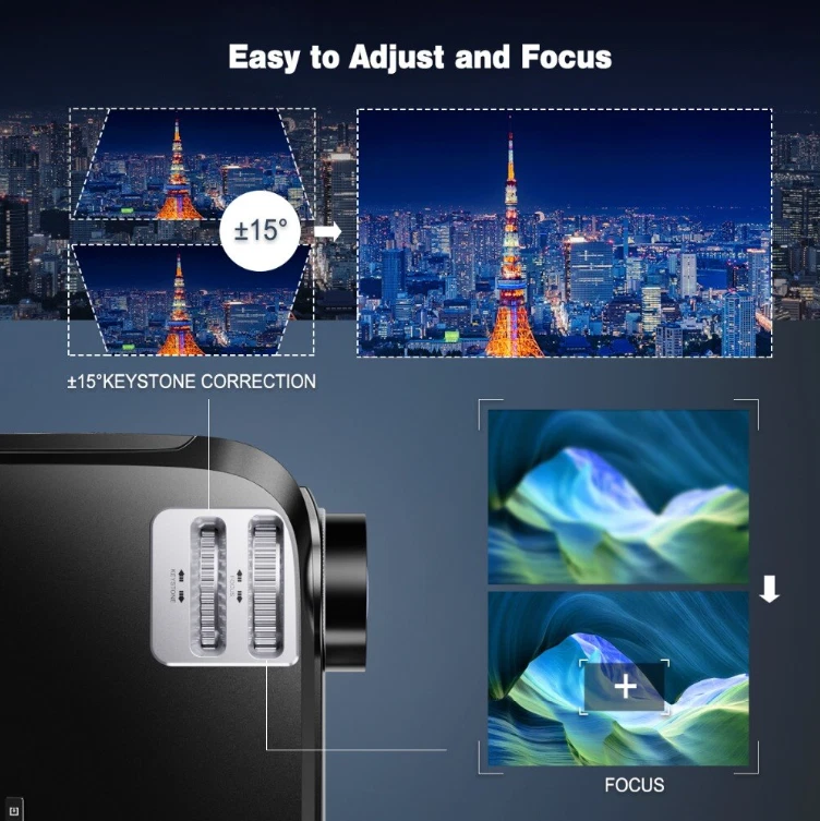 Excelvan BL-76 1080P Projector 3500 lumen Home Movie Projector 200inch Display - Image 3 of 4