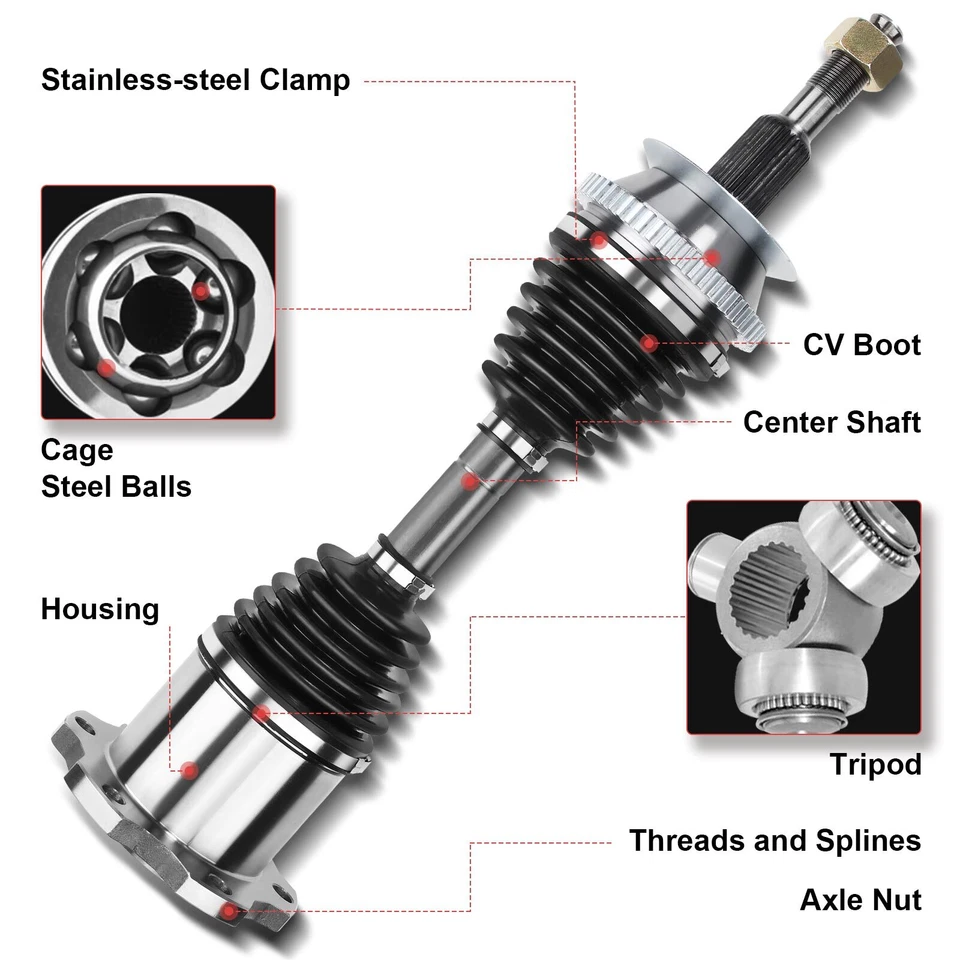 Conjunto de eje delantero derecho CV para Volkswagen Golf 2002-2006 Jetta 2002-2005 Foto 3 de 4