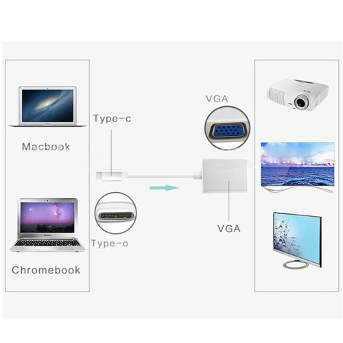 Type-C to VGA Converter Extension Cable for Projector Pc Display USB - 第 4/12 張圖片