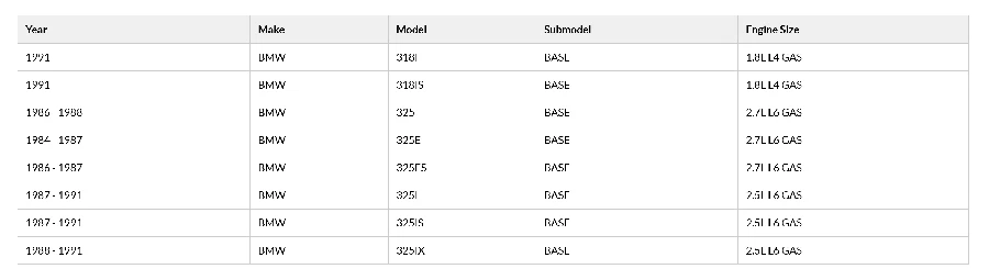 For BMW 318i & 325 series Sport Slotted Rotor Front Left ~ StopTech 126.34018SL - Imagem 3 de 4