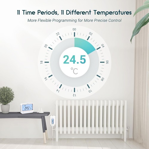INKBIRD Smart Radiator Thermostat, WIFI Radiator Valve with Monitor IRC-RW1 - Picture 5 of 18