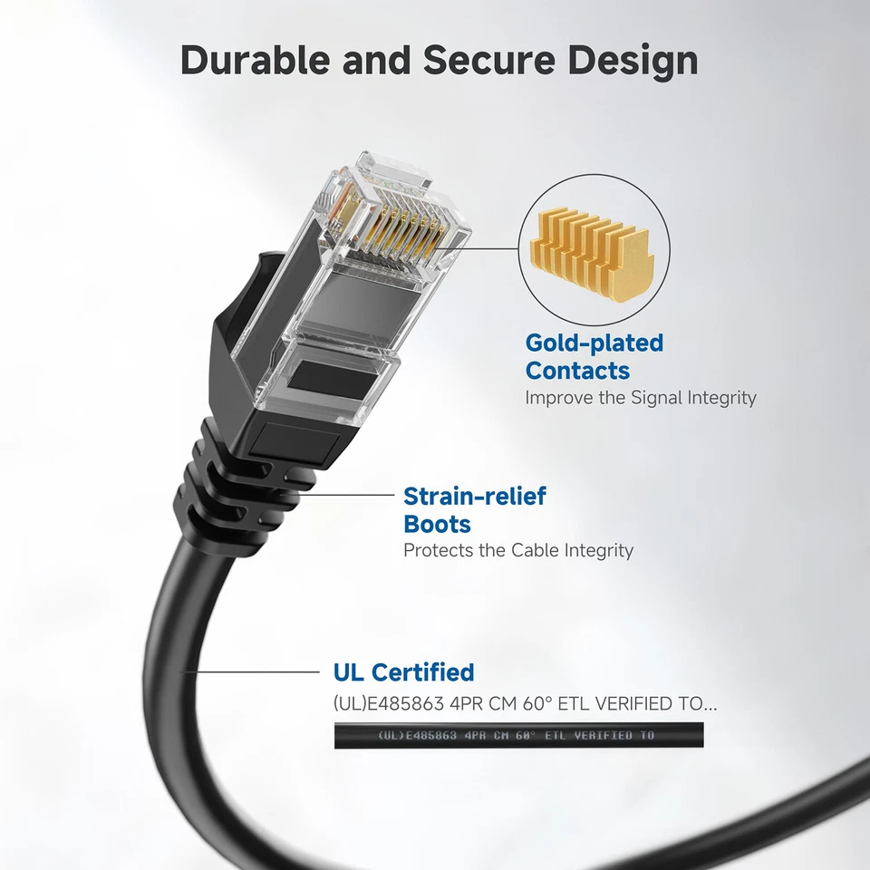 CAT 6 Ethernet Cable RJ45 Network Gigabit High Speed LAN Patch Lead 0.5m-30m lot - Image 3 of 4