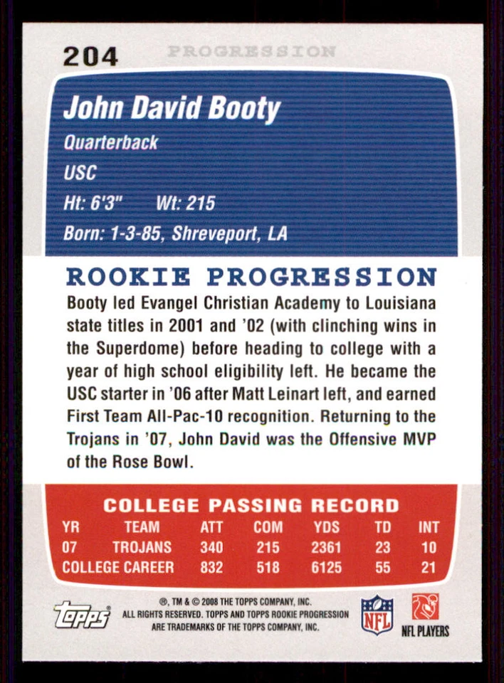 2008 Topps Rookie Progression #204 John David Booty RC - Image 2 of 2