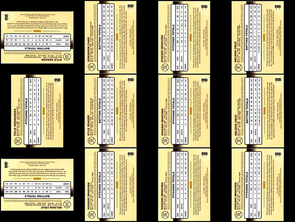Lote de tarjetas Donruss Seattle Mariners (19) 2016 - EL PREMIO DE COLECCIONISTA DEFINITIVO... Foto 3 de 4