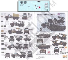 1/35 Novorossian AFVs Ukraine-Russia Crisis Pt.6 BM21 & BMP1