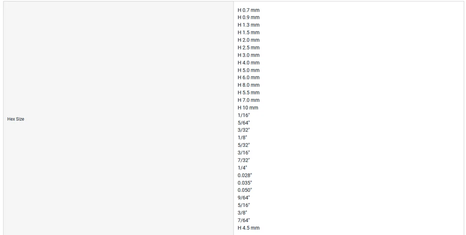 Pro'sKit 8PK-027 Inbusschlüssel-Set - Bild 4 von 4